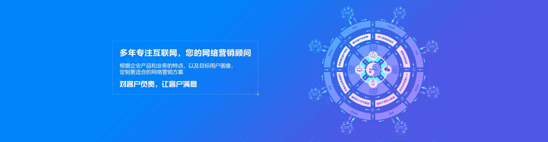 洪泽如何做sem